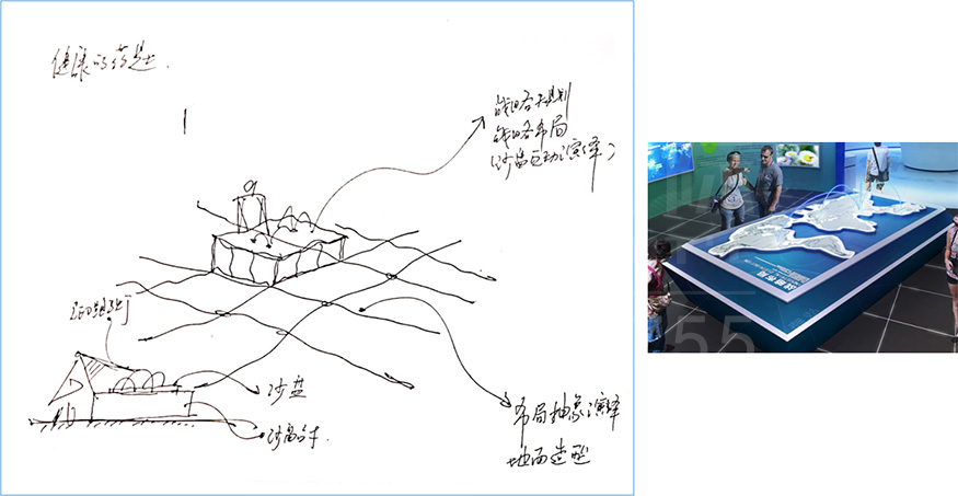 医疗智慧展厅设计 医疗智慧展厅设计
