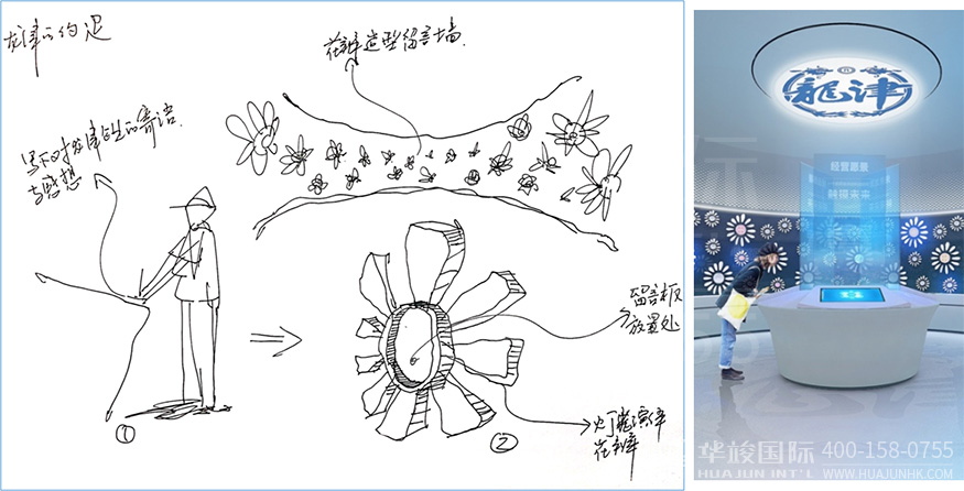 龙津药业医疗智慧展厅设计 龙津药业医疗智慧展厅设计